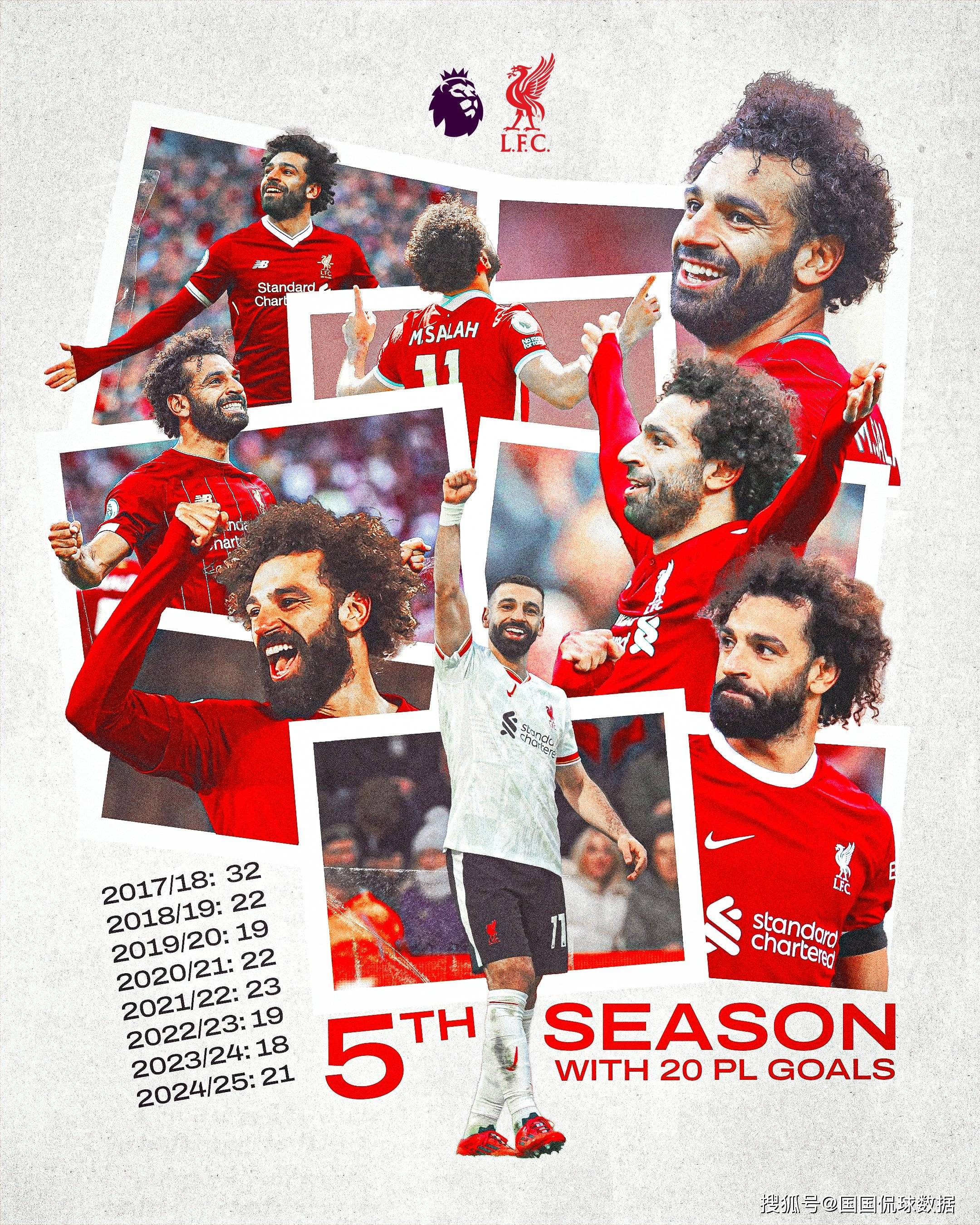 法联杯倒计时，利物浦加时末段火线驰援，细节引发关注，目标明确，赛季目标并未改变的简单介绍