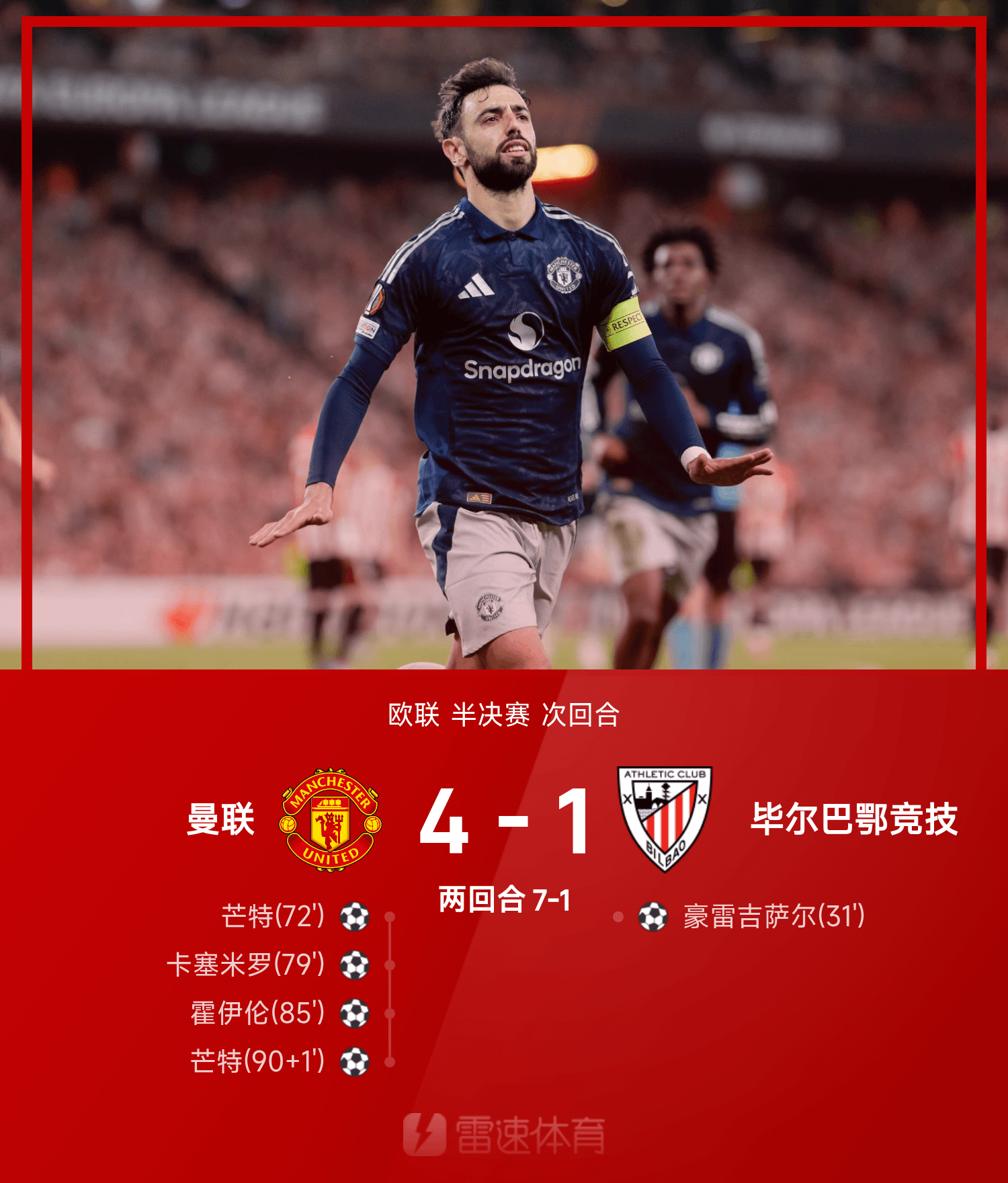 赛地聚焦——欧联转会期热度飙升,毕尔巴鄂竞技遗憾出局,信心回归,赛程密集仍需轮换的简单介绍 赛地聚焦——欧联转会期热度飙升,毕尔巴鄂竞技遗憾出局,信心回归,赛程密集仍需轮换的简单介绍